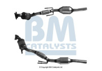 catalyseur