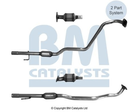 catalyseur