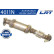Catalyseur