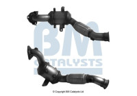 Catalyseur