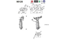 Catalyseur