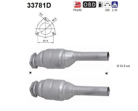 Catalyseur