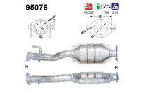 Catalyseur
