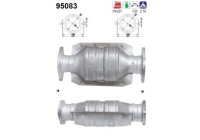Catalyseur