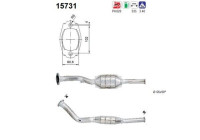 Catalyseur