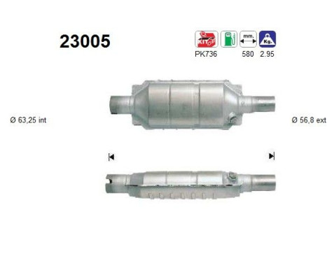 Catalyseur