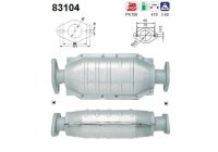 Catalyseur