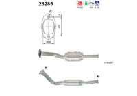 Catalyseur