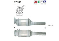 Catalyseur