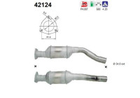 Catalyseur