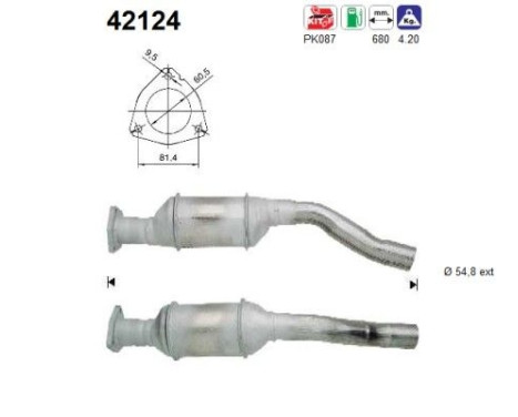 Catalyseur