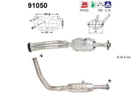 Catalyseur