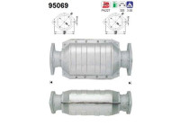 Catalyseur