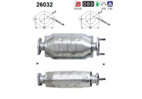 Catalyseur