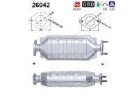 Catalyseur