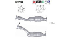 Catalyseur
