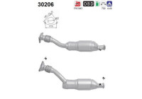 Catalyseur