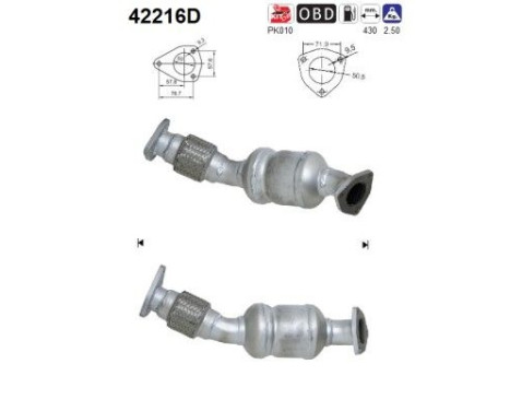 Catalyseur