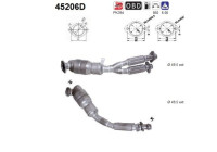 Catalyseur