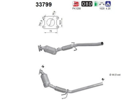Catalyseur