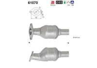 Catalyseur