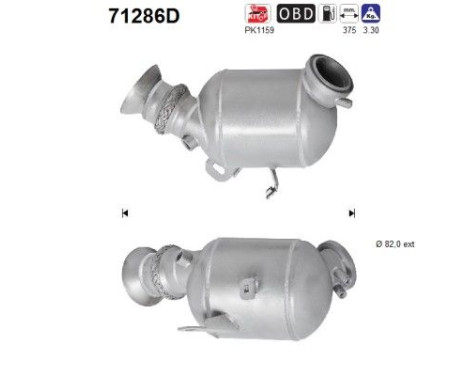 Catalyseur