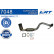 Convertisseur catalytique Volkswagen, Vignette 2