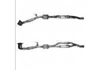 Catalyseur CE