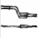 Catalyseur CE