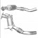 Catalyseur CE
