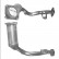 Catalyseur CE
