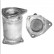Catalyseur CE