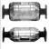 Catalyseur CE