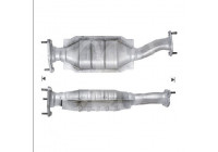 Catalyseur CE