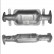 Catalyseur CE