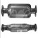 Catalyseur CE