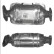 Catalyseur CE
