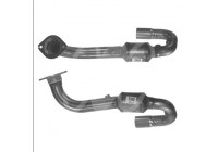 Catalyseur CE