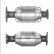 Catalyseur CE