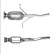 Catalyseur CE