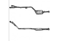 Catalyseur CE