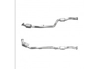 Catalyseur CE