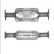 Catalyseur CE
