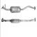 Catalyseur CE