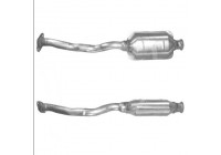 Catalyseur CE