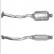Catalyseur CE
