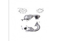 Catalyseur CE