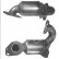 Catalyseur CE