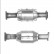 Catalyseur CE
