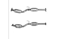 Catalyseur CE